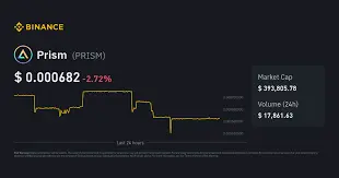 Prism Protocol
